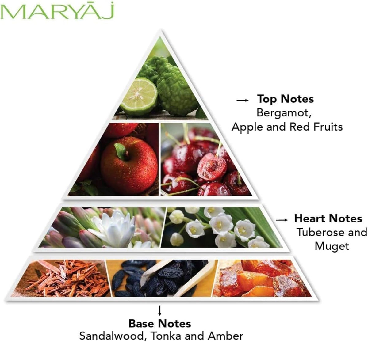 Marjaj Ramona Parfum 100ml